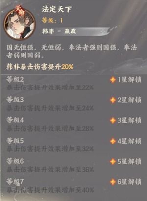 忘川风华录韩非天命是谁