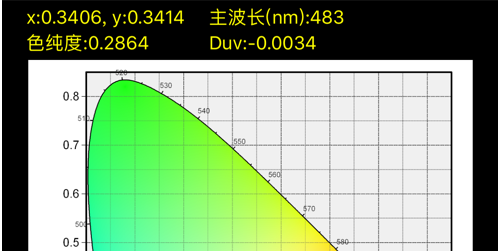 手持光谱照度计苹果版