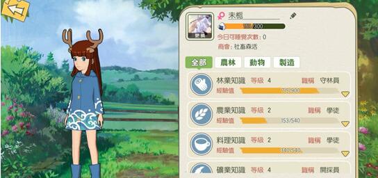 小森生活暮夕森林穿什么服装