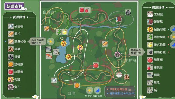 小森生活朝晖森林资源怎么得