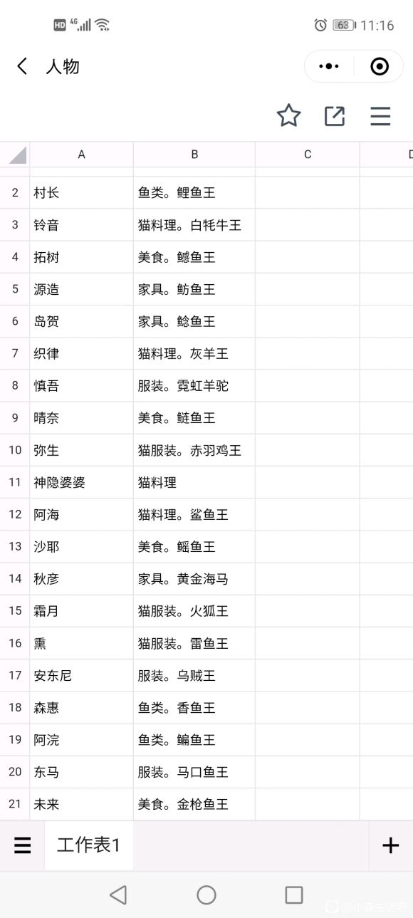 小森生活怎么给NPC送礼