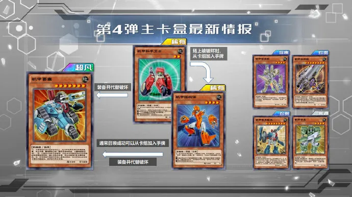 游戏王决斗链接同盟攻击卡盒值得入手吗