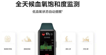 华为手环6在哪更新天气信息
