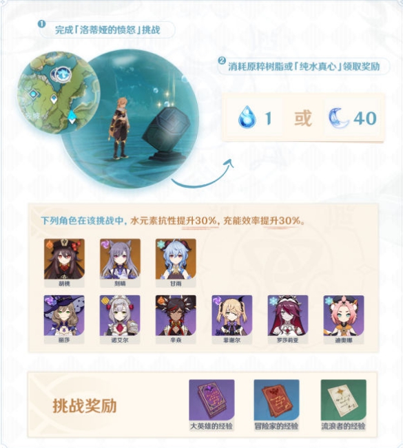 原神手游纯水精灵怎么样