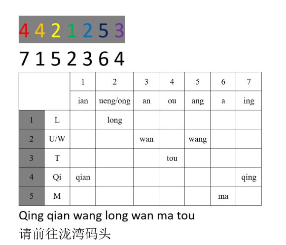 犯罪大师4.11极速破译四张卡片答案是什么