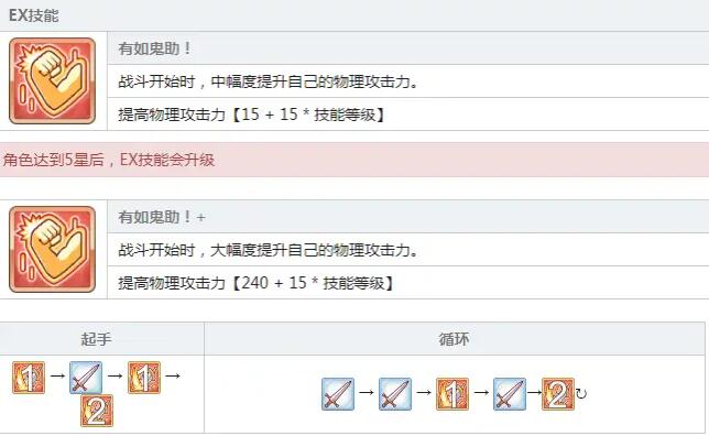 公主连结蕾姆有什么技能