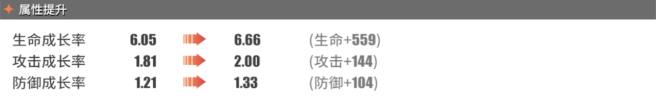 航海王热血航线山智厉害吗