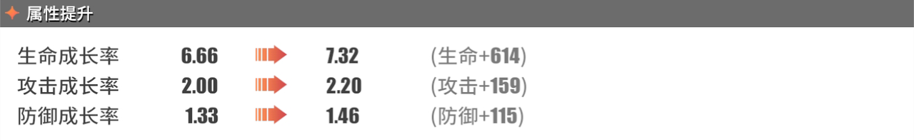 航海王热血航线山智厉害吗