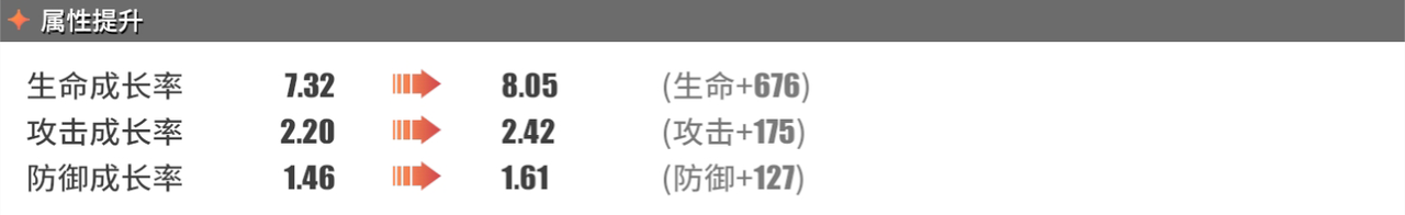 航海王热血航线山智厉害吗
