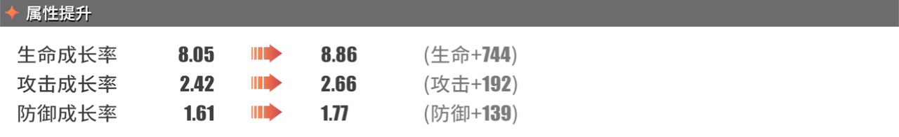 航海王热血航线山智厉害吗