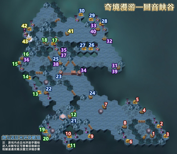 剑与远征2021回音峡谷怎么玩