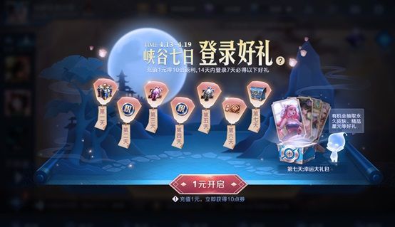 王者荣耀一元福利活动第七日奖励有什么