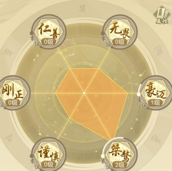 云端问仙芊月仙子隐藏血脉怎么选