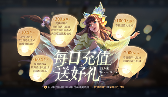 王者荣耀4月20日更新了什么