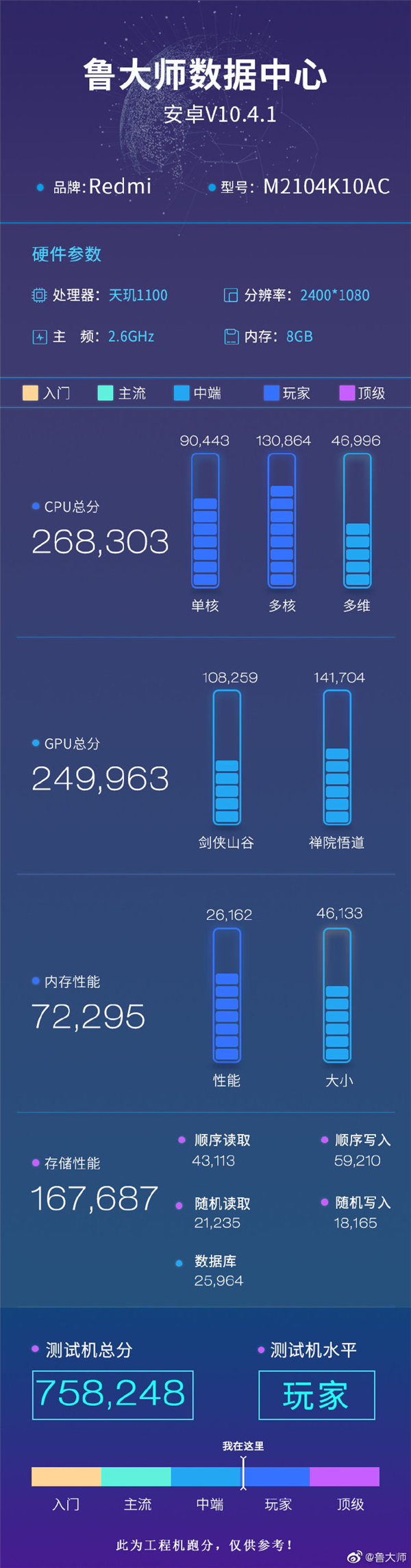红米K40游戏版是什么处理器
