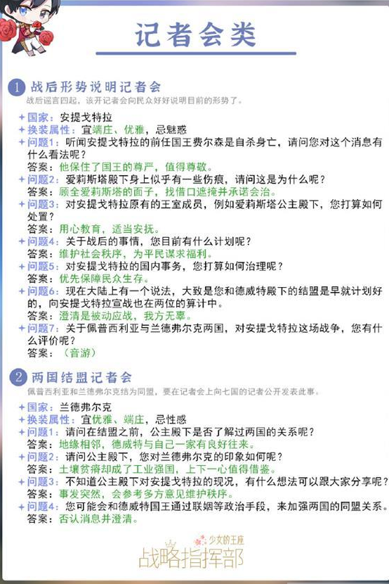 少女的王座记者会问题怎么选择