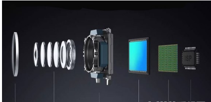 红米K40游戏版有没有光学防抖功能