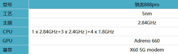 骁龙888pro怎么样