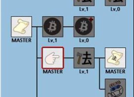 社畜血汗日记