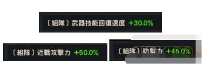 坎公骑冠剑组队BUFF是什么