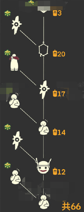 光遇集结季可以兑换什么
