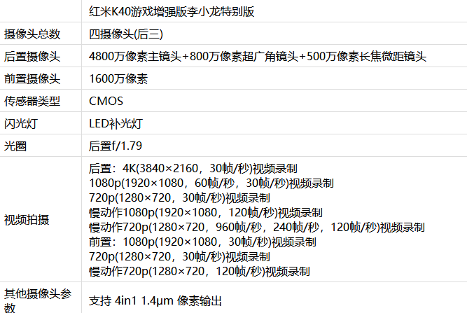 红米K40李小龙特别版像素怎么样