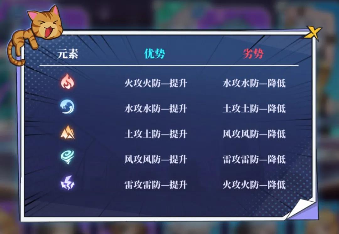 奇门之上角色怎么选择神魂