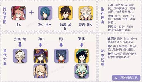 原神烟绯主C怎么打