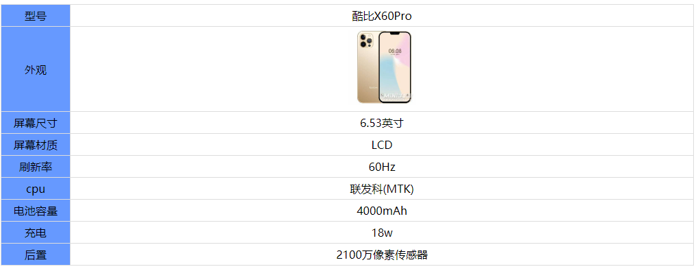 x60pro+参数图片