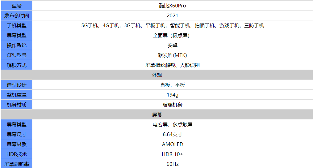 x60pro+参数图片