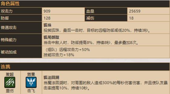 坎公骑冠剑狐狸什么时候出