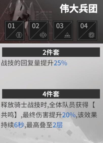 终末阵线伊诺贝塔艾琳装备套装搭配推荐