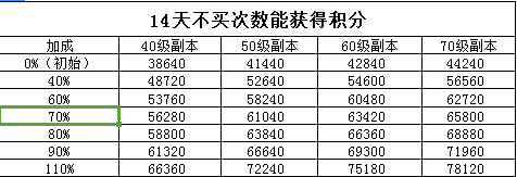 游侠网5