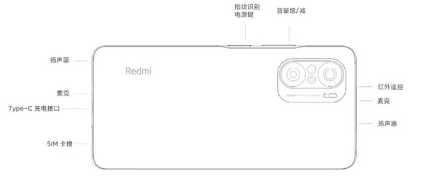 红米k40pro有耳机插孔么-可以插耳机么