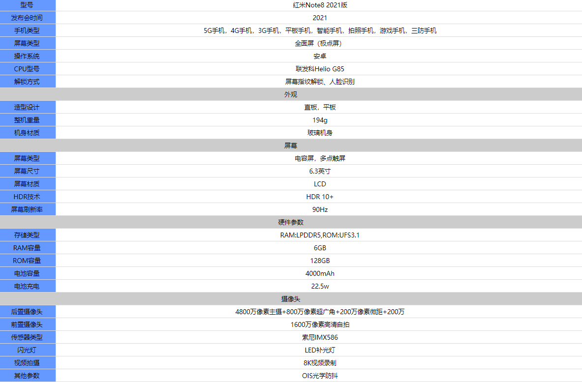 红米note8 2021版什么配置