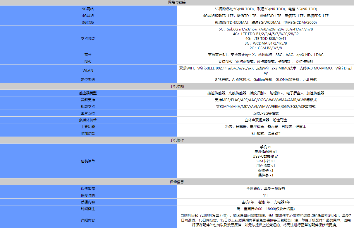 红米note8 2021版什么配置