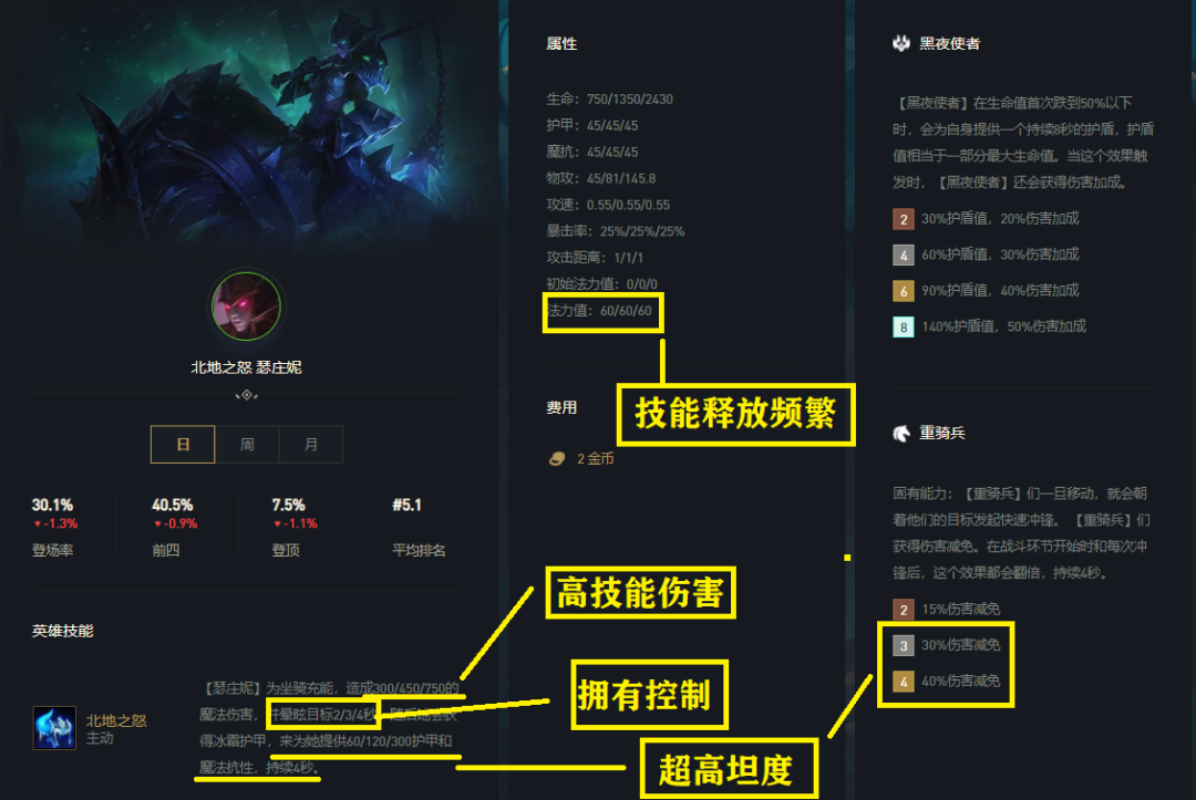 游侠网4