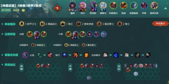 云顶之弈11.11最新阵容最强搭配