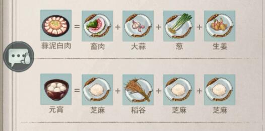 江湖悠悠百合可合成配方一览