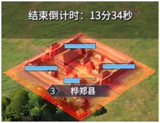 七雄纷争讨伐县城注意事项一览