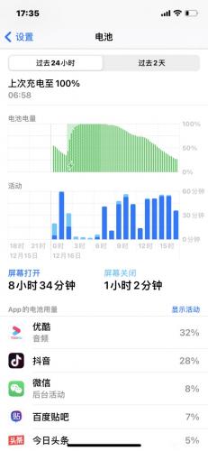 <b>ios15续航怎么样-续航崩了吗</b>