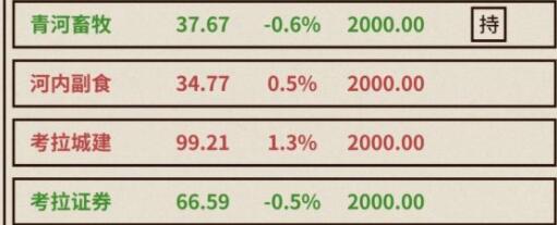 爸爸活下去工厂玩法攻略