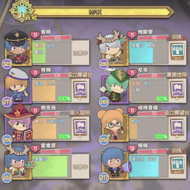 时空佣兵团各流派阵容选择推荐