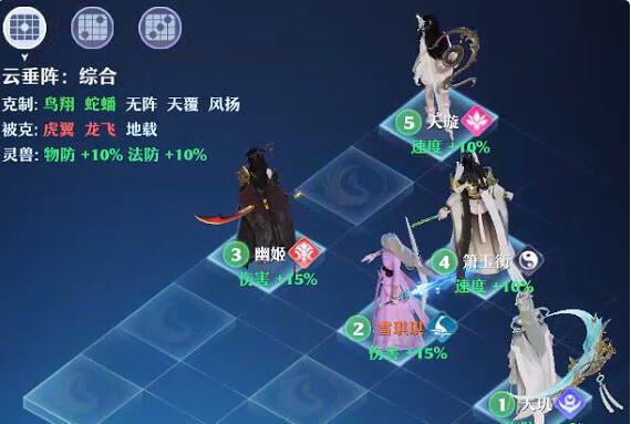梦幻新诛仙竹叶青培养建议