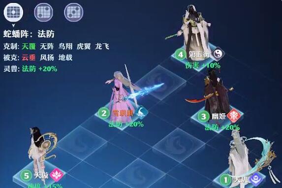梦幻新诛仙竹叶青培养建议