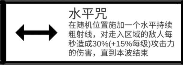 时代变了技能排行实用性分析一览