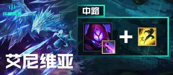 游侠网6