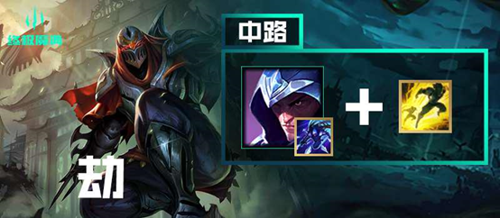 游侠网7