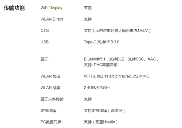 华为MatePad11有OTG功能吗(华为matepad11支持otg吗)