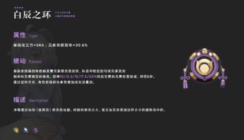 原神白辰之环适合哪些角色